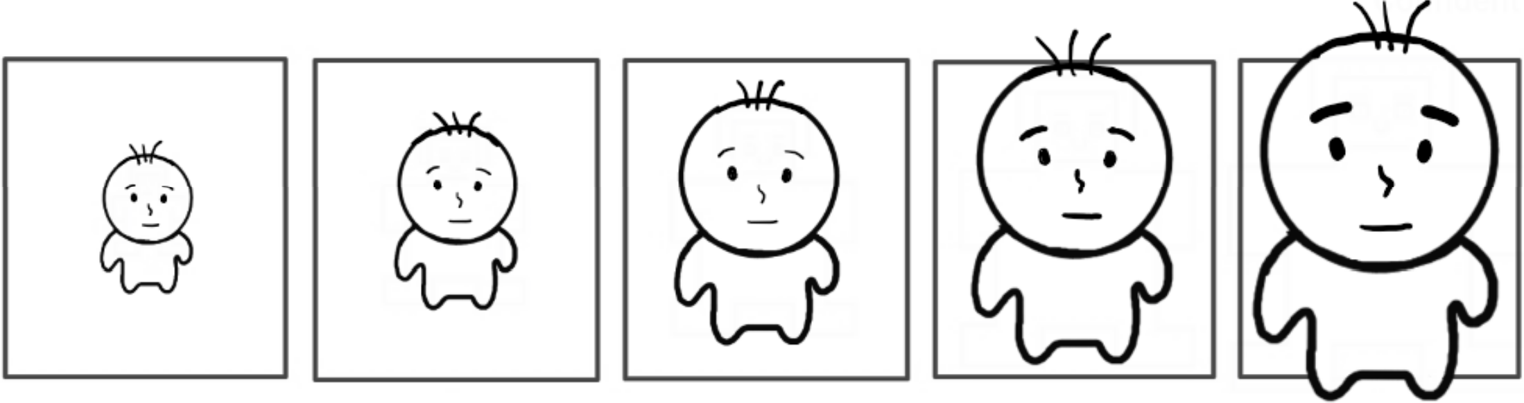 SAM dominance images